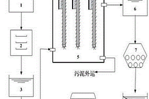 含銻電鍍廢水的處理系統