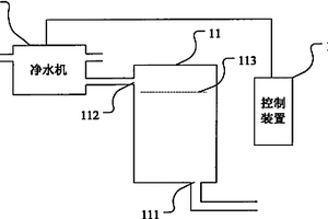 凈水機的廢水循環利用裝置及其控制方法