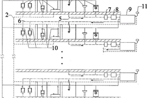 樓宇集中式衛浴間廢水除臭利用技術