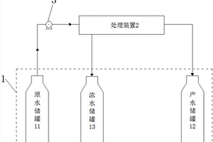 含鎳廢水的處理系統及處理方法