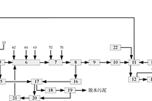 含釩和砷廢水的處理系統