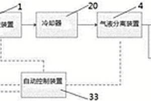 高濃度有機廢水濕式氧化處理系統及處理方法