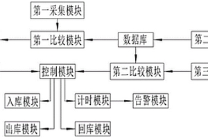 生物化學制藥工程廢水凈化系統