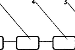 新型膜生物反應(yīng)器廢水處理系統(tǒng)