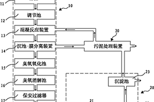 电子电镀废水处理回用系统及方法