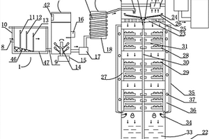 新型焦化廢水氨氮組分脫除設備