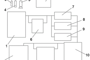 建筑施工用廢水處理系統及方法