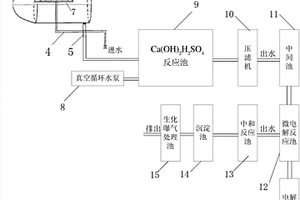 對氯苯甲醛廢水處理系統