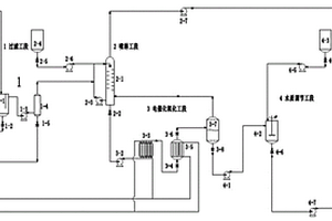液固流化床三維電催化氧化處理氨氮廢水的系統及方法