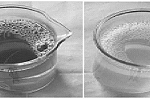 染色廢水循環回用的方法