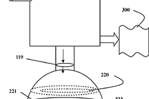 焦化酚氰廢水處理回用系統