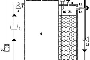 厭氧氨氧化耦合硫自養反硝化脫氮裝置及廢水處理方法