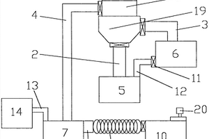 化工廢水處理設備及其處理方法