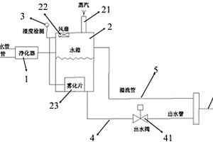 空調廢水回收再利用裝置及其使用方法