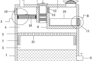 房建施工雨水和廢水循環利用設備
