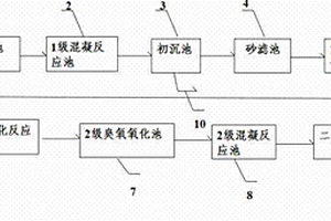 高濃度化工廢水預處理裝置及處理方法