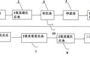 高濃度化工廢水預處理裝置