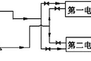 廢水電解處理系統