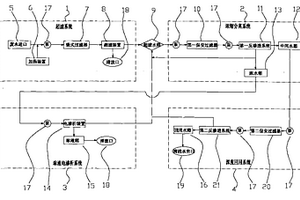 含金屬離子廢水處理系統