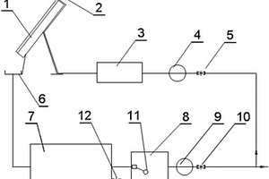 定日鏡清洗廢水循環利用系統