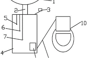 廢水再利用節水器