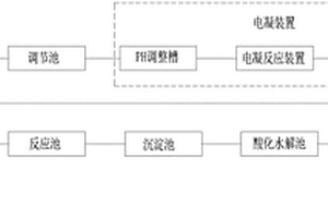用于電鍍廢水金屬回收工藝的電絮凝系統