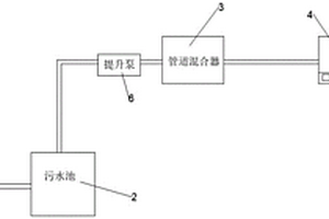 高濃度養豬廢水固液分離處理系統