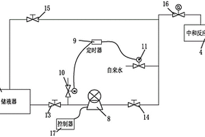 晶硅太陽能電池片的廢水處理設備及其處理方法