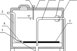 生活廢水再利用排污處理系統