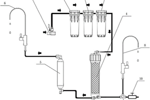 無電無廢水家用反滲透凈水機