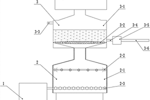造紙廠廢水脫色用臭氧脫色劑的投放設備
