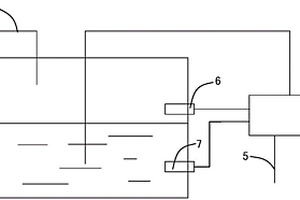 拉矯機廢水處理系統