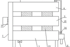 電鍍廢水回收用環保處理設備