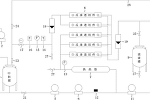 印染廢水深度處理設備