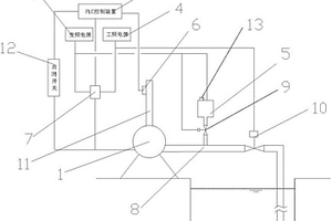 節能環保廢水處理用水泵的暖泵裝置