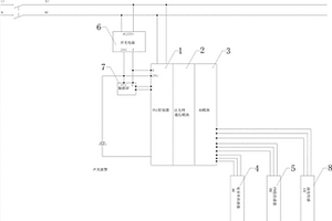 表處理廢水綜合檢測系統