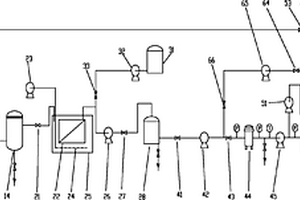 基于電解和復膜技術的印染廢水循環利用裝置及其方法