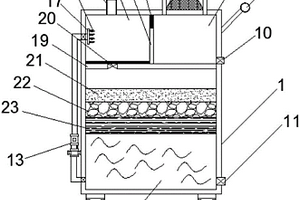建設工程施工雨水和廢水循環利用設備