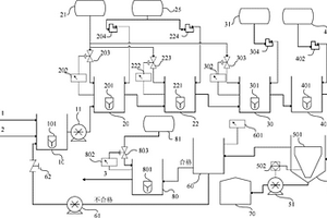 含磷廢水處理系統及處理方法