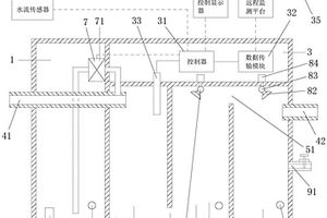 醫療廢水智能消毒設備及多設備控制方法