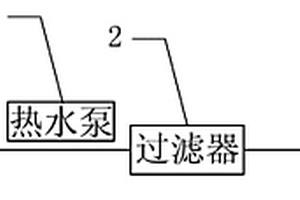 印染廢水余熱回收系統
