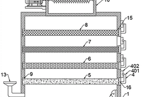 屠宰場用廢水處理設備