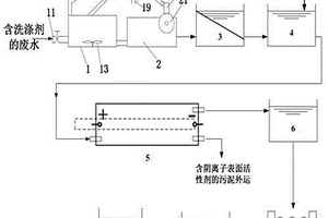 去除生活廢水中洗滌劑的處理系統