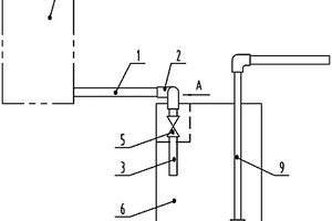 超純水設備廢水回收利用系統