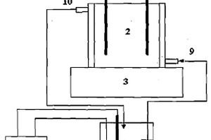 有機顏料生產廢水的預處理方法