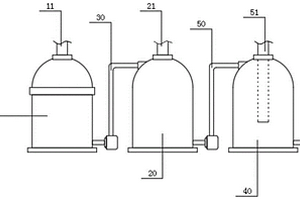 用于處理難降解有機廢水的設備及其使用方法