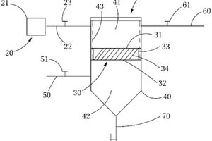 PCB生產廢水回用裝置