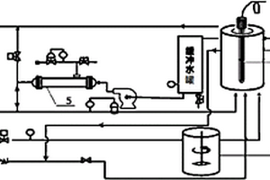 光催化-芬頓氧化協同深度處理有機廢水裝置