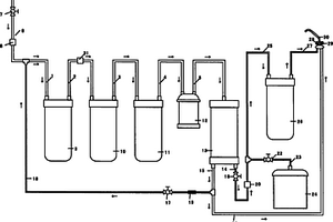 無廢水排放反滲透膜純凈雙水機