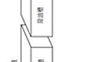 無廢水排放鋁合金有機無機復合鈍化處理系統及噴涂工藝